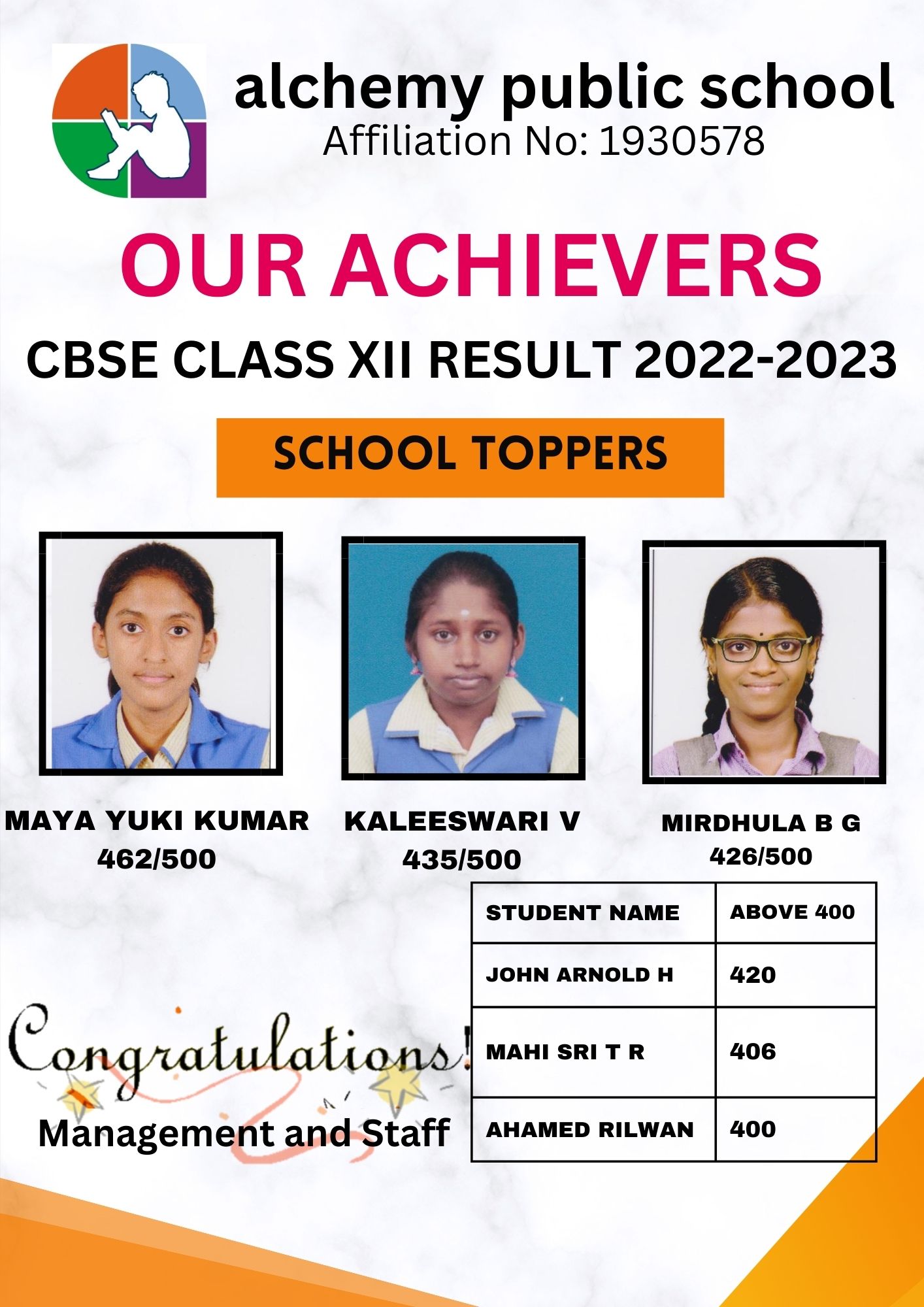 CBSE CLASS XII RESULT 2022-2023